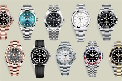 new mens rolex|new rolex price list 2024.